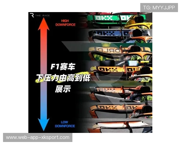 F1科技转移：赛车技术如何反哺民用领域？