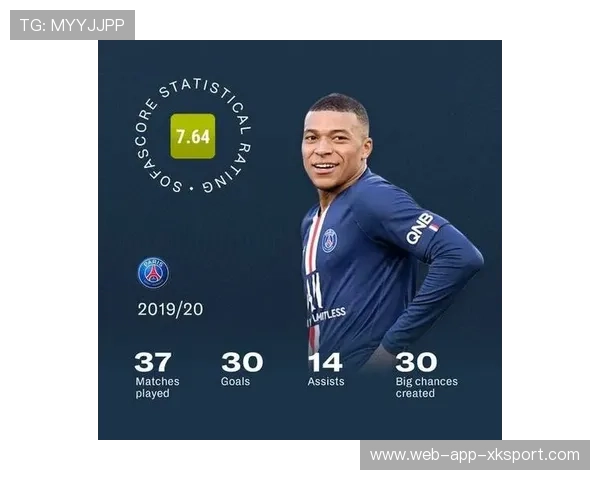 姆巴佩数据持续攀升